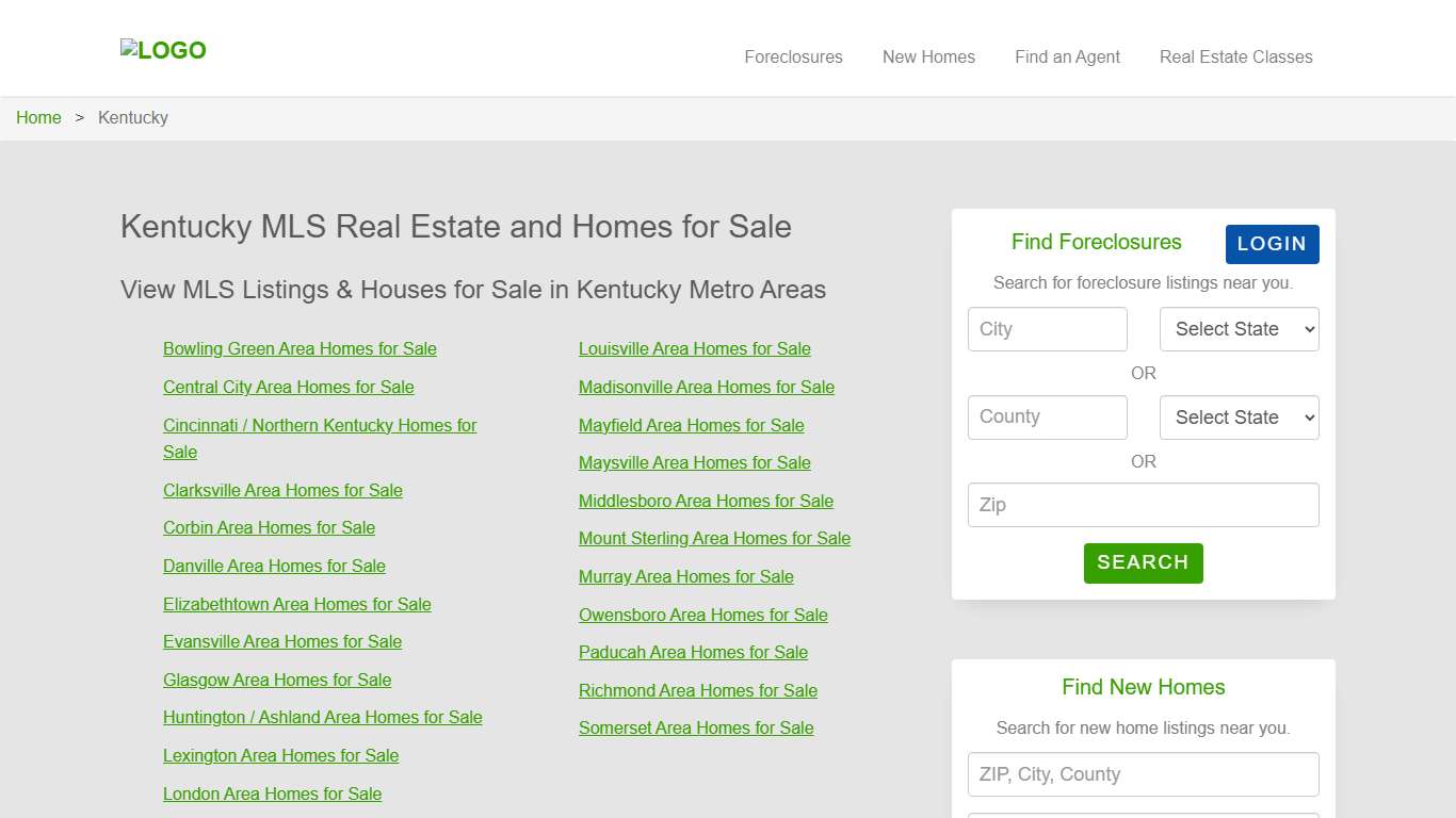 Kentucky Real Estate Property Listings